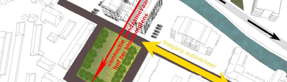 Bloemmolens plannen 2019